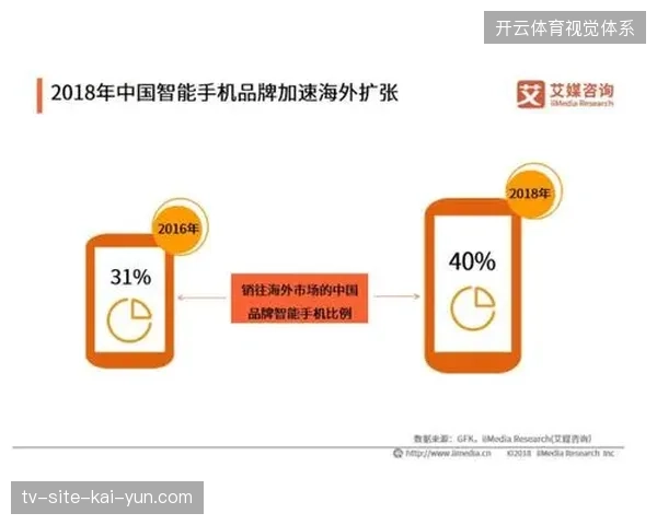 2026年版权保护主战场转移,反向追踪技术将清退非法牟利的流量蚕食者 2026年版权保护主战场转移,反向追踪技术将清退非法牟利的流量蚕食者